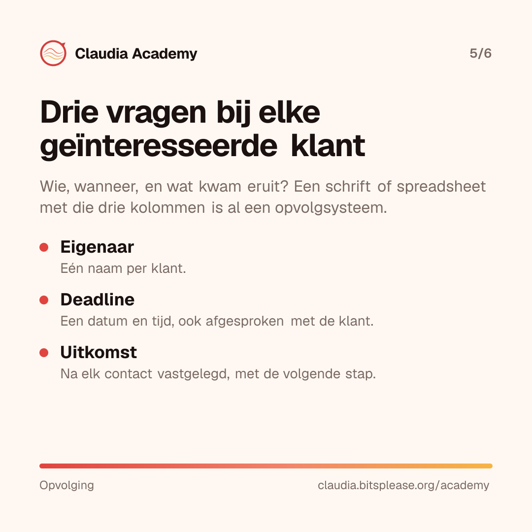Samenvatting met drie vragen bij elke geïnteresseerde klant: wie is eigenaar, met één naam per klant; wat is de deadline, met een datum en tijd die ook met de klant is afgesproken; en wat was de uitkomst, na elk contact vastgelegd met de volgende stap.