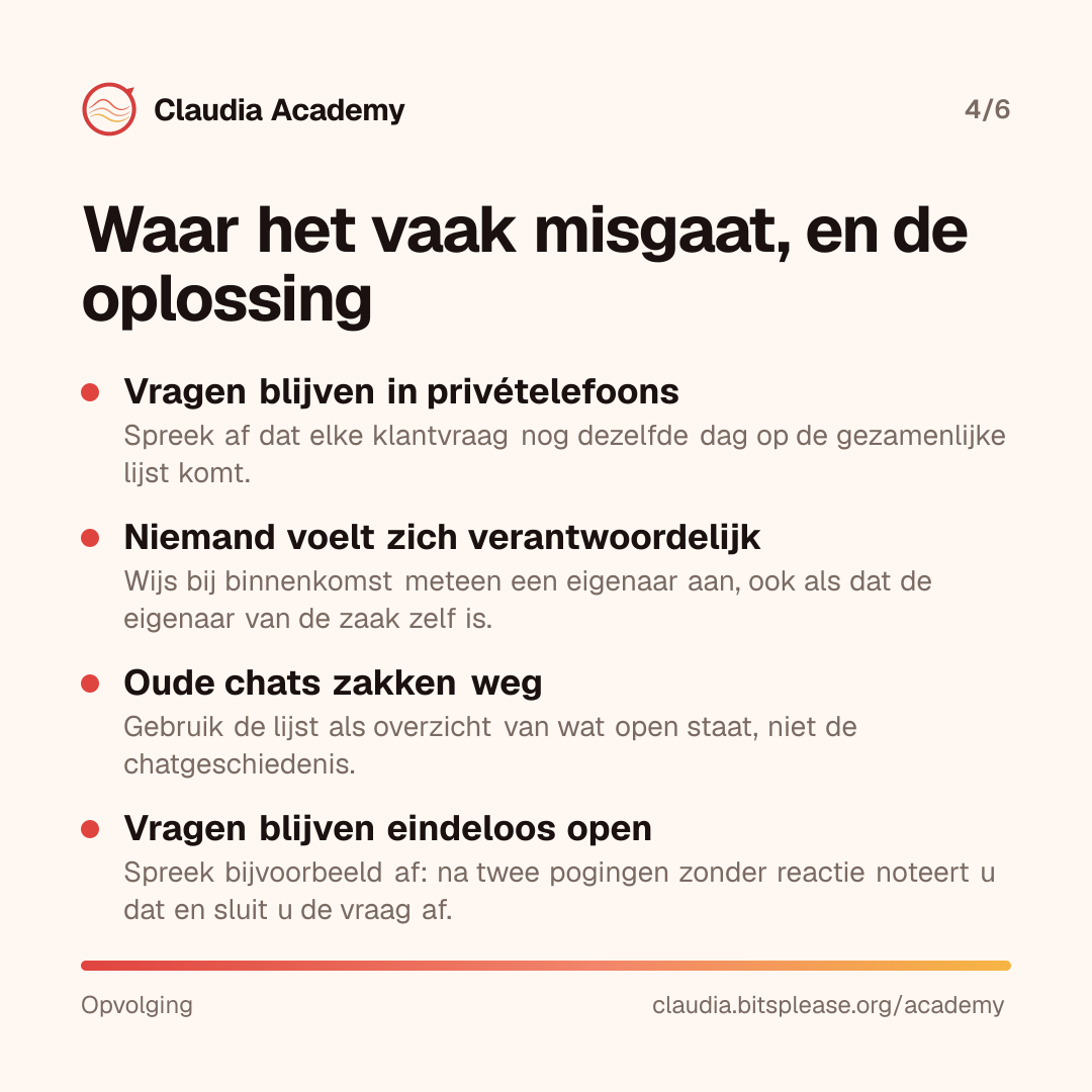 Vier veelvoorkomende problemen met hun oplossing. Vragen blijven in privételefoons: zet ze dezelfde dag op de gezamenlijke lijst. Niemand voelt zich verantwoordelijk: wijs bij binnenkomst meteen een eigenaar aan. Oude chats zakken weg: gebruik de lijst als overzicht, niet de chatgeschiedenis. Vragen blijven eindeloos open: spreek bijvoorbeeld af dat u na twee pogingen zonder reactie afsluit en dat noteert.