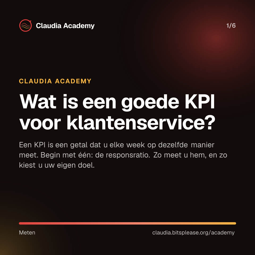 Omslag van Claudia Academy met de titel 'Wat is een goede KPI voor klantenservice?'. De ondertitel legt uit dat een KPI een getal is dat u elke week op dezelfde manier meet, en dat u kunt beginnen met de responsratio en een eigen doel.