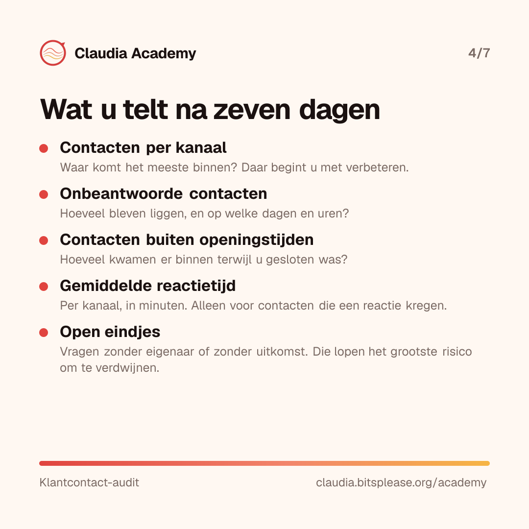 Wat u na zeven dagen telt: het aantal contacten per kanaal; het aantal onbeantwoorde contacten en wanneer die vielen; het aantal contacten buiten openingstijden; de gemiddelde reactietijd per kanaal; en de open eindjes, vragen zonder eigenaar of uitkomst.