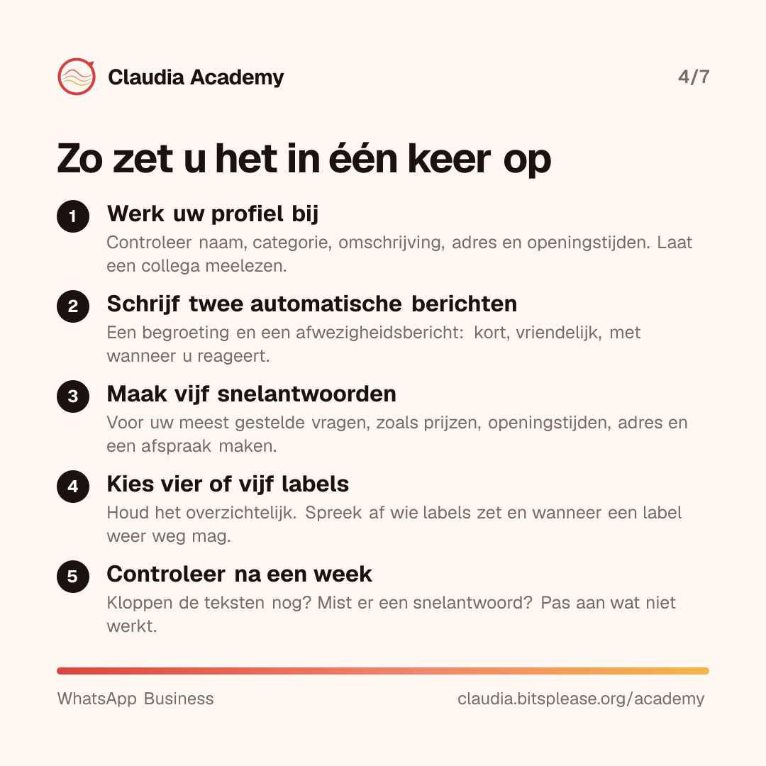 Vijf genummerde stappen om WhatsApp Business op te zetten. Eén, werk uw profiel bij en laat een collega meelezen. Twee, schrijf een begroeting en een afwezigheidsbericht. Drie, maak vijf snelantwoorden voor uw meest gestelde vragen. Vier, kies vier of vijf labels en spreek af wie ze zet. Vijf, controleer na een week of de teksten nog kloppen.
