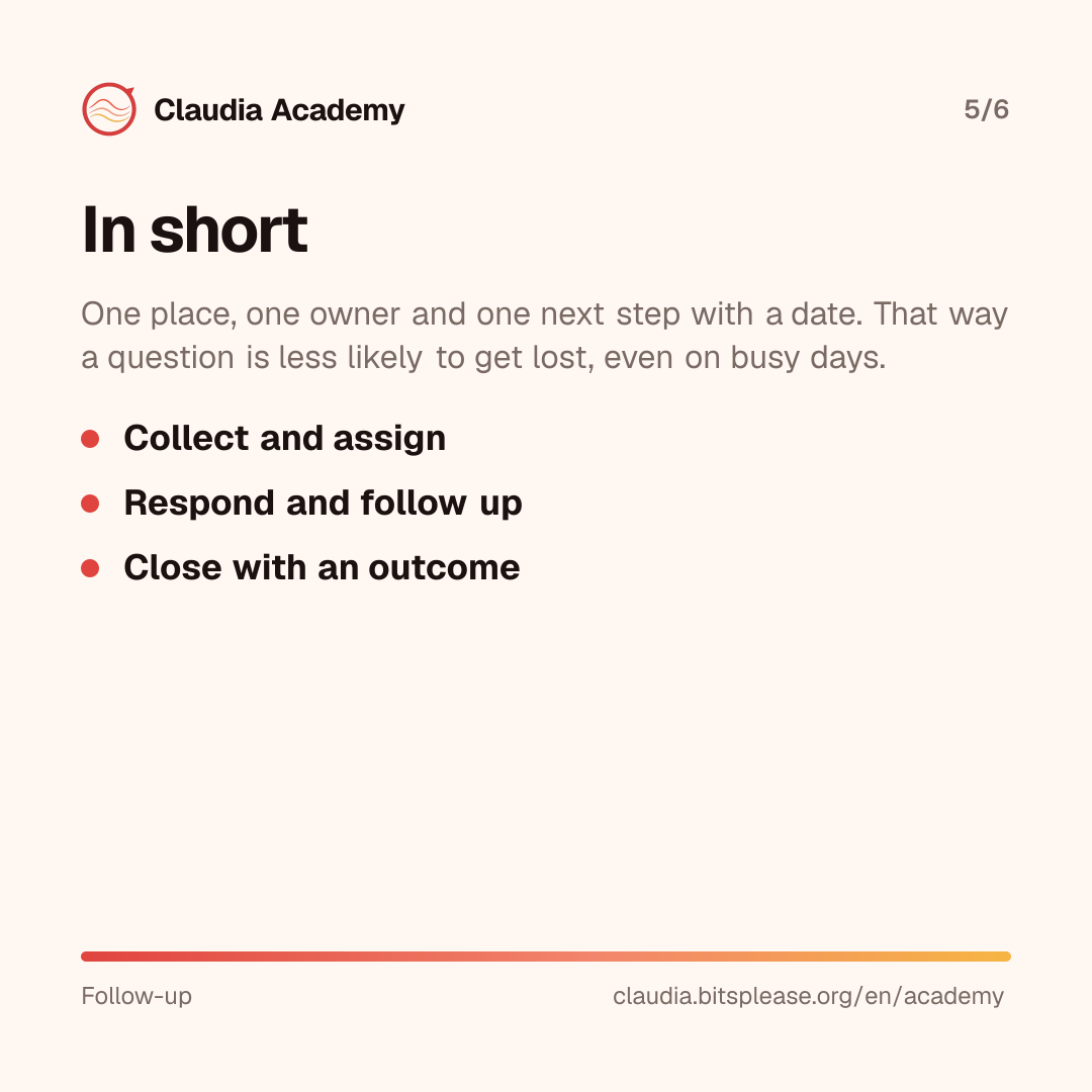 Summary: one place, one owner and one next step with a date, so a question is less likely to get lost. The steps in short: collect and assign, respond and follow up, close with an outcome.