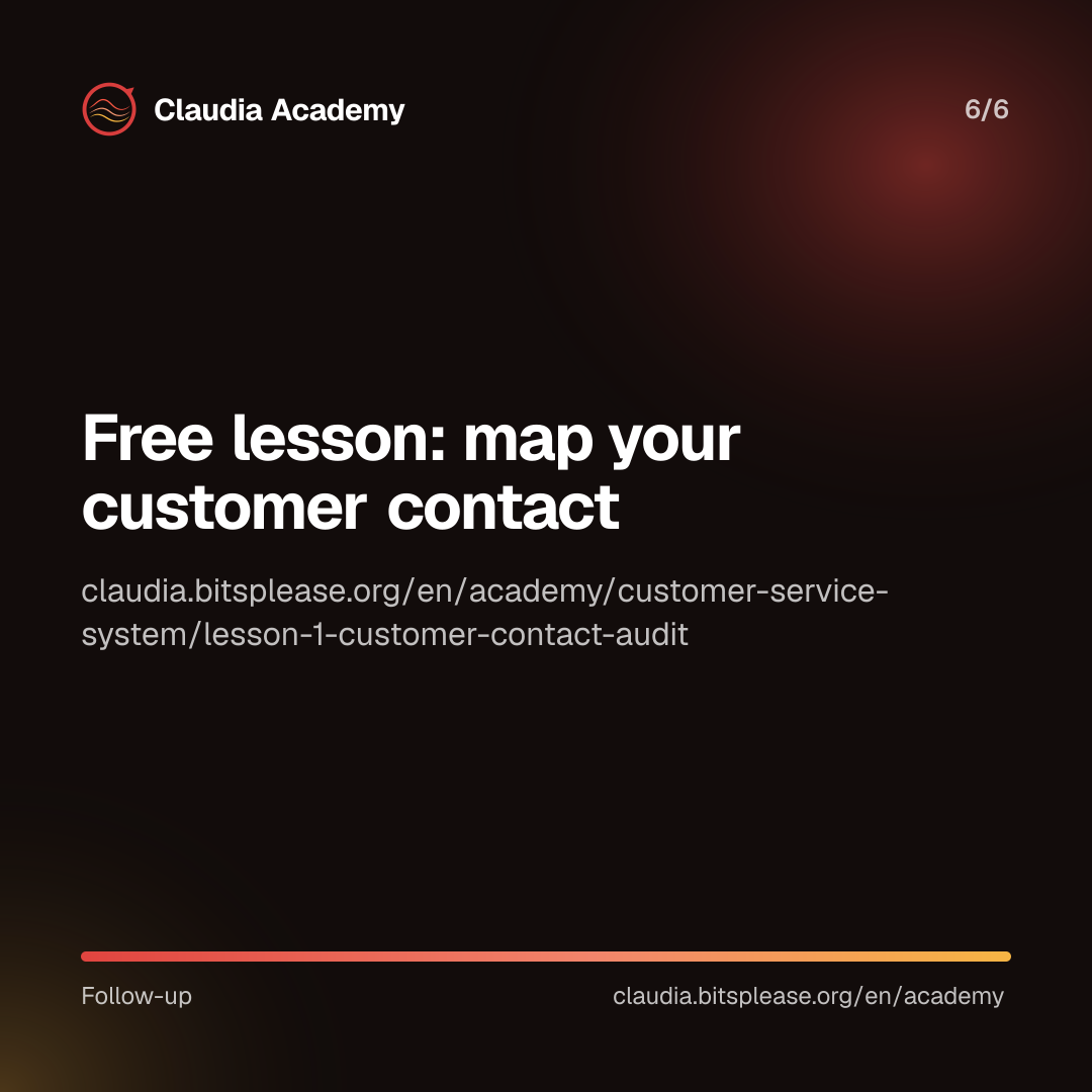 Pointer to the free Claudia Academy lesson “Map your customer contact,” at claudia.bitsplease.org/en/academy/customer-service-system/lesson-1-customer-contact-audit.