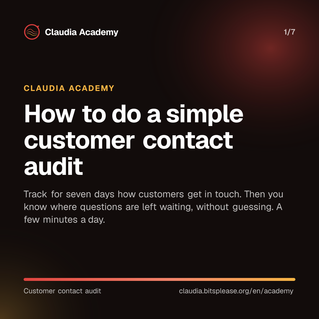 Claudia Academy cover with the title “How to do a simple customer contact audit.” The subtitle says: track for seven days how customers get in touch, so you know where questions are left waiting; it takes a few minutes a day.