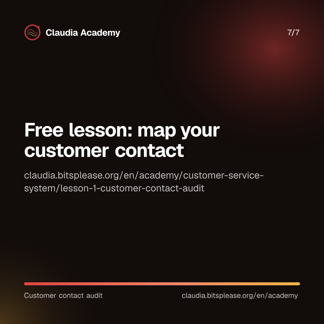 Pointer to the free Claudia Academy lesson “Map your customer contact,” with a template to fill out, at claudia.bitsplease.org/en/academy/customer-service-system/lesson-1-customer-contact-audit.