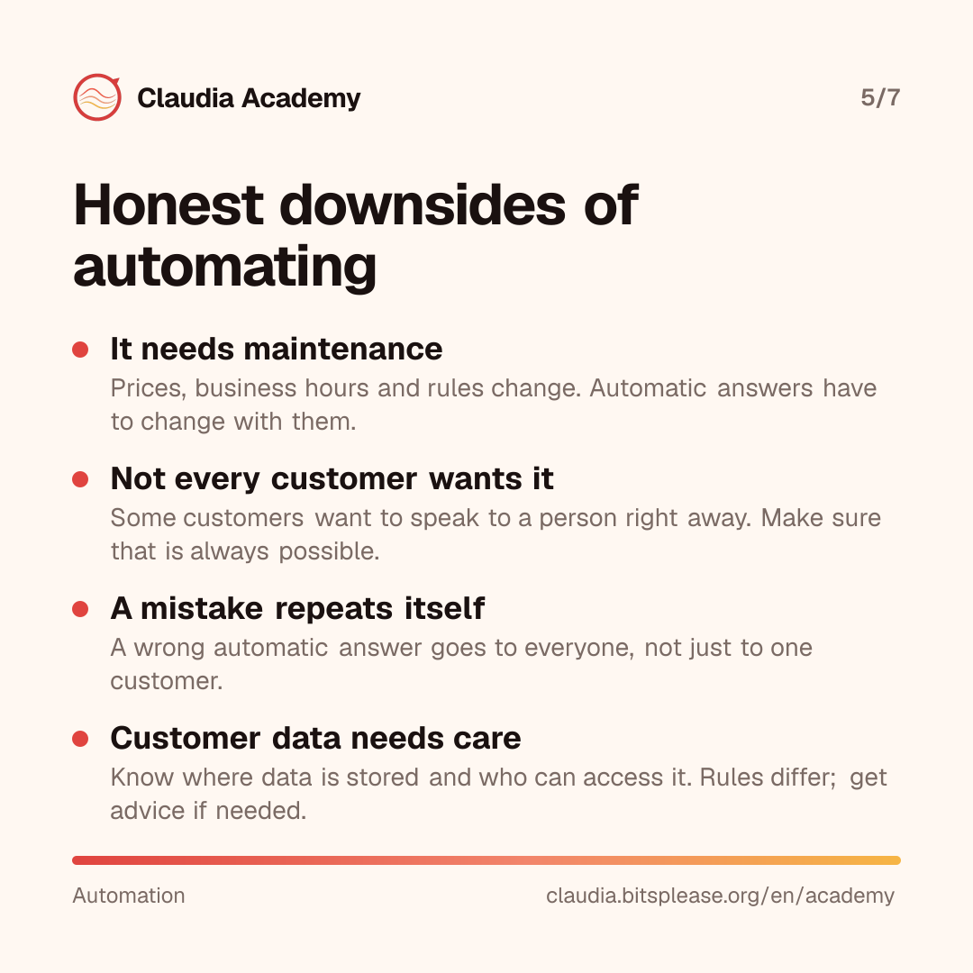 Four honest downsides of automating: it needs maintenance when prices or business hours change; not every customer wants it, so a person must stay reachable; a mistake in an automatic answer repeats itself for everyone; and customer data needs care over storage and access, so get advice if needed.