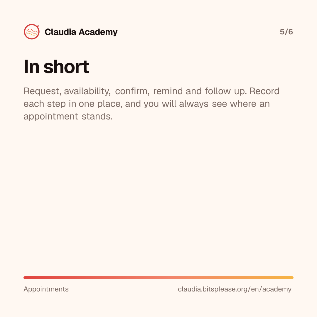 Summary: request, availability, confirm, remind and follow up. Record each step in one place, and you will always see where an appointment stands.