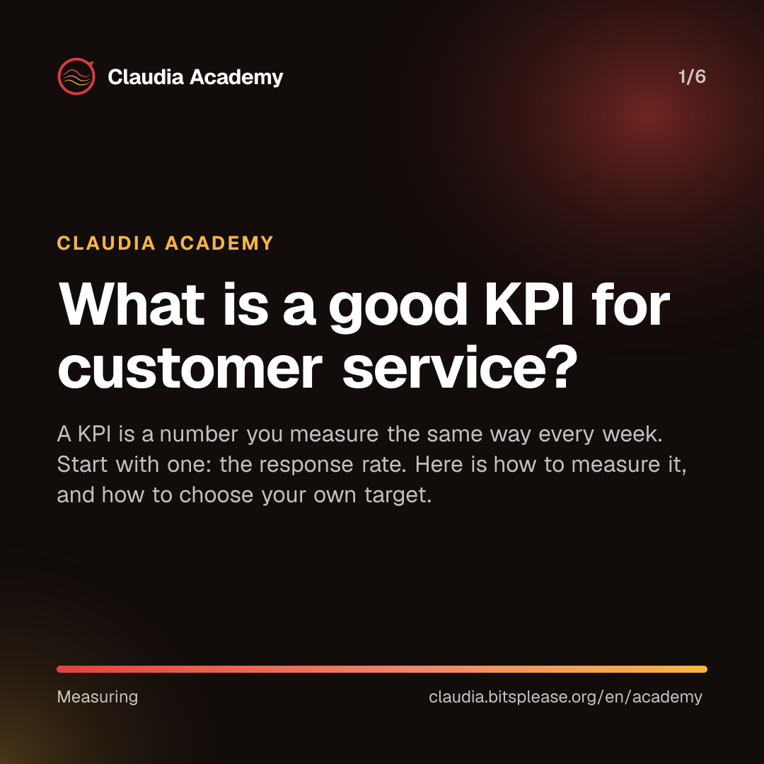 Claudia Academy cover with the title “What is a good KPI for customer service?” The subtitle explains that a KPI is a number you measure the same way every week, and that you can start with the response rate and a target of your own.