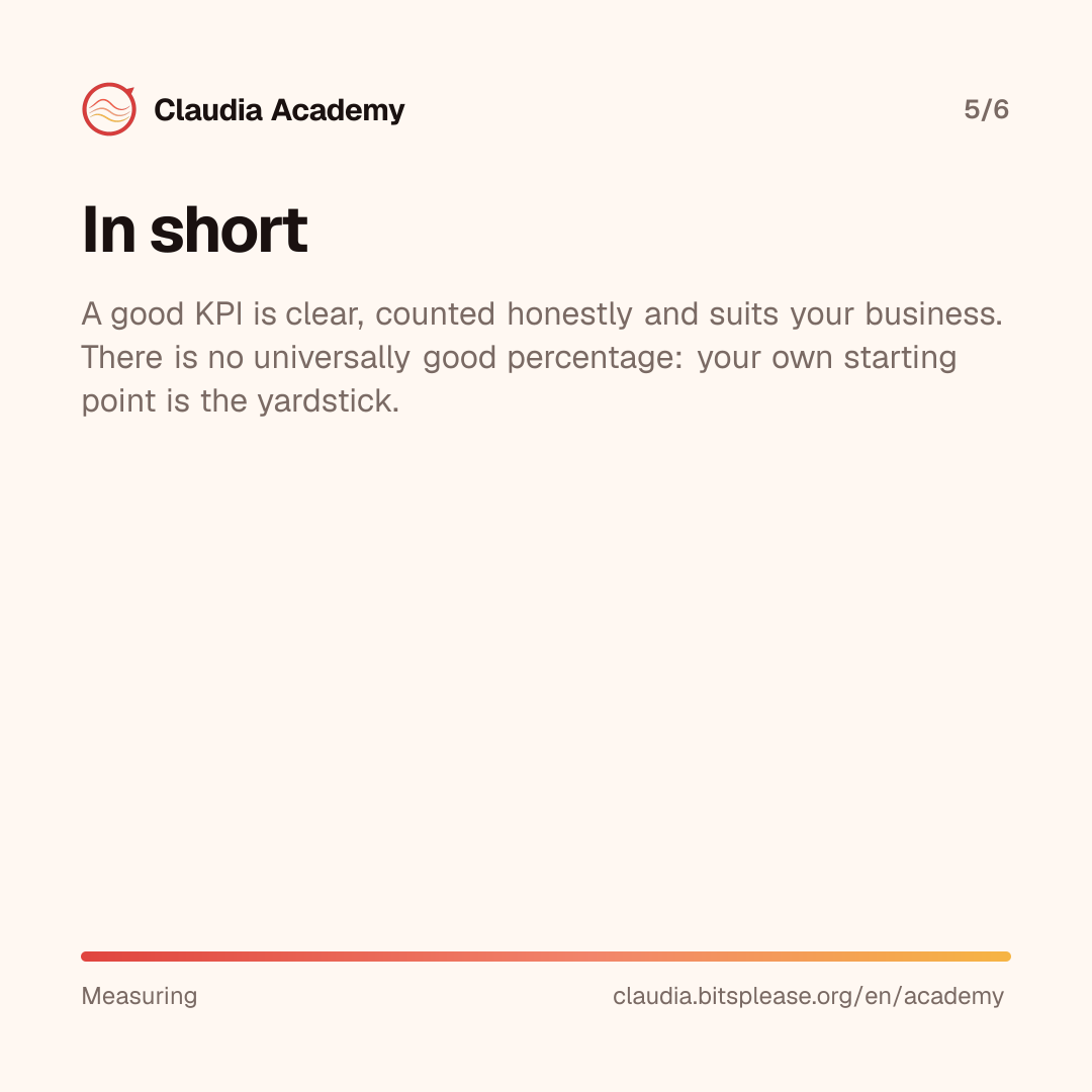 Summary: a good KPI is clear, counted honestly and suits your business. There is no universally good percentage; your own starting point is the yardstick.