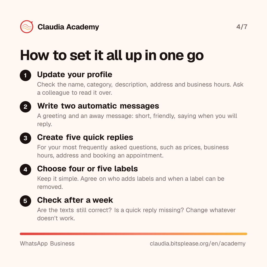 Five numbered steps to set up WhatsApp Business. One, update your profile and ask a colleague to read it over. Two, write a greeting message and an away message. Three, create five quick replies for your most frequently asked questions. Four, choose four or five labels and agree on who adds them. Five, check after a week whether the texts are still correct.
